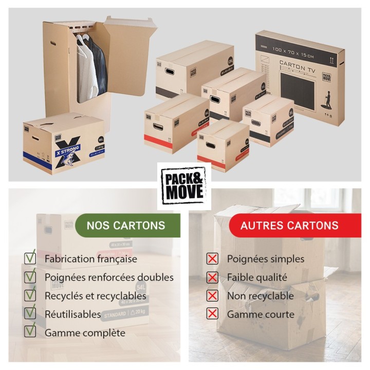 Kit carton déménagement - T3/T4 - 47 essentiels, on a tout prévu